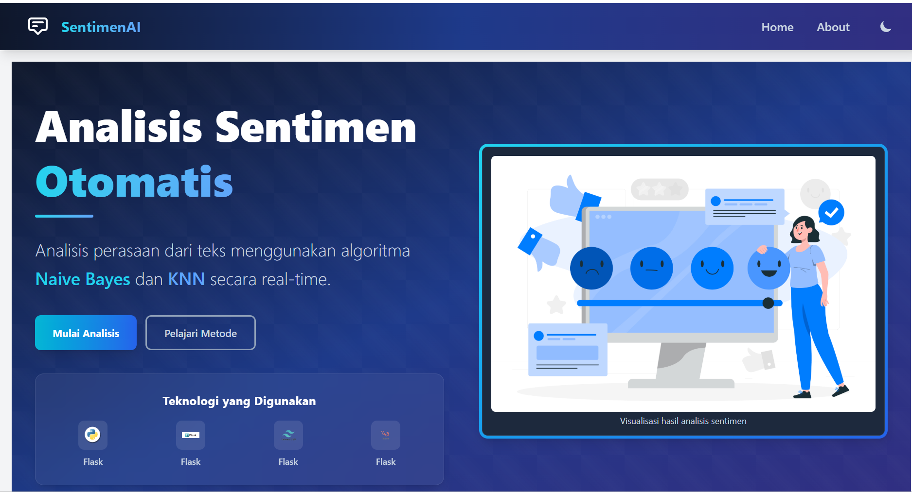 Website Analisa Sentimen